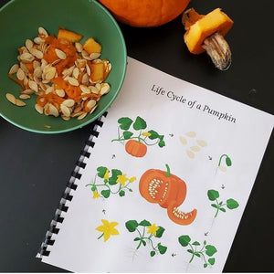 Pumpkins + Dots Art and Baking Unit Study with Artist Spotlight: Yayoi Kusama